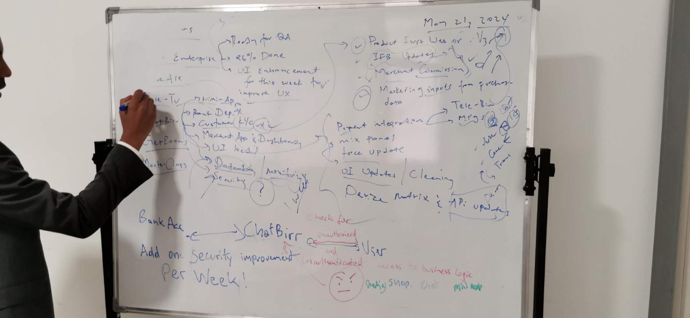 Scaling Talent Development at an Ethiopian BPO: Embedded SME Training Advisory
